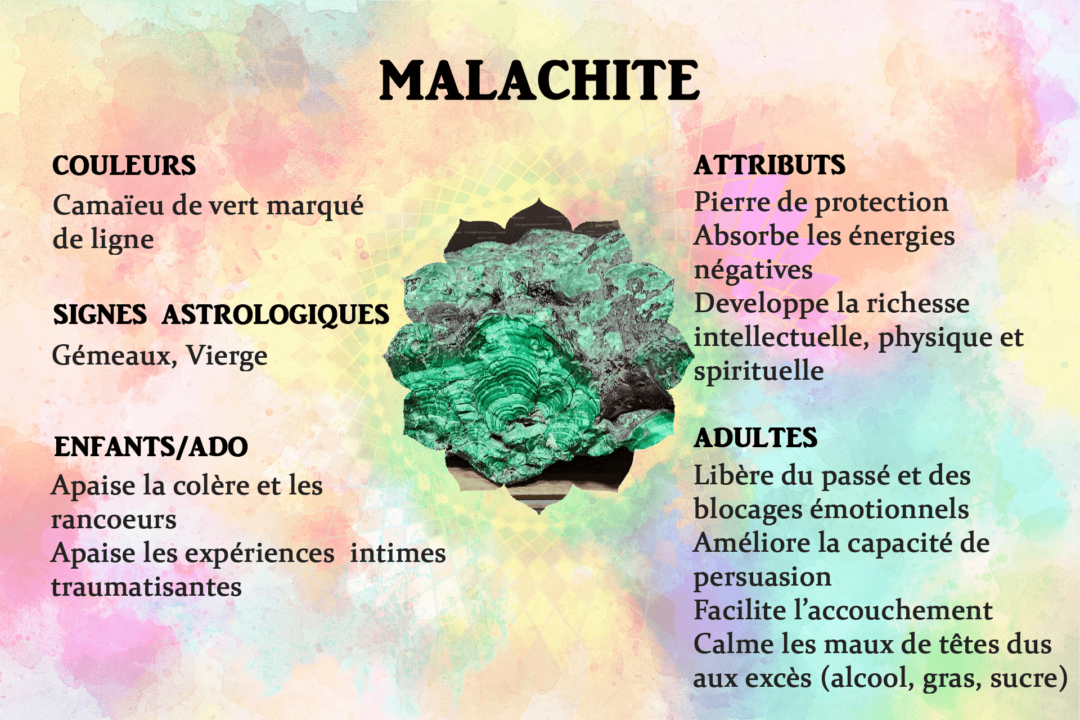 La pierre verte Malachite, caractéristiques et bienfaits en